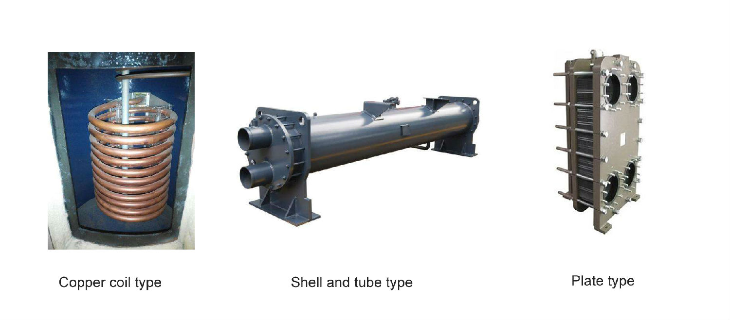 pricing of a dual condenser coil for ycal chiller